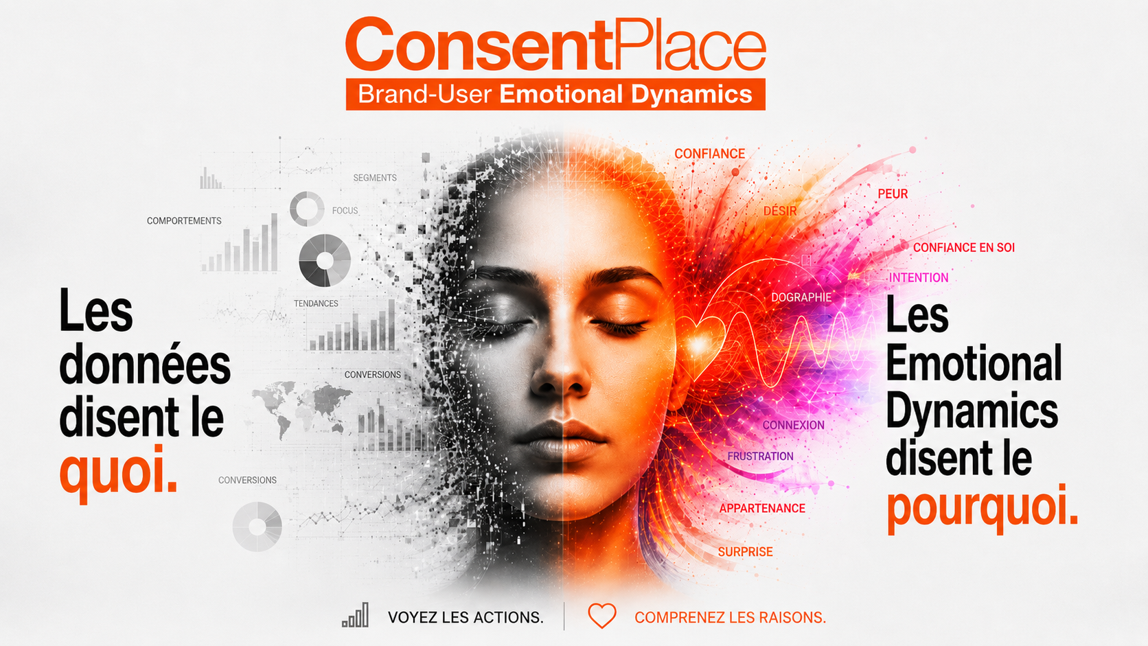 Illustration contrastant les données comportementales et les dynamiques émotionnelles autour d'un visage humain