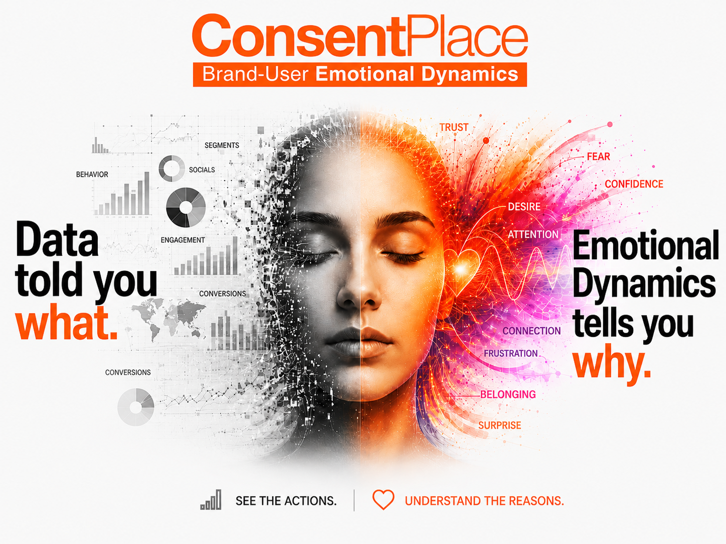 Illustration contrasting behavioral data with emotional dynamics around a human face